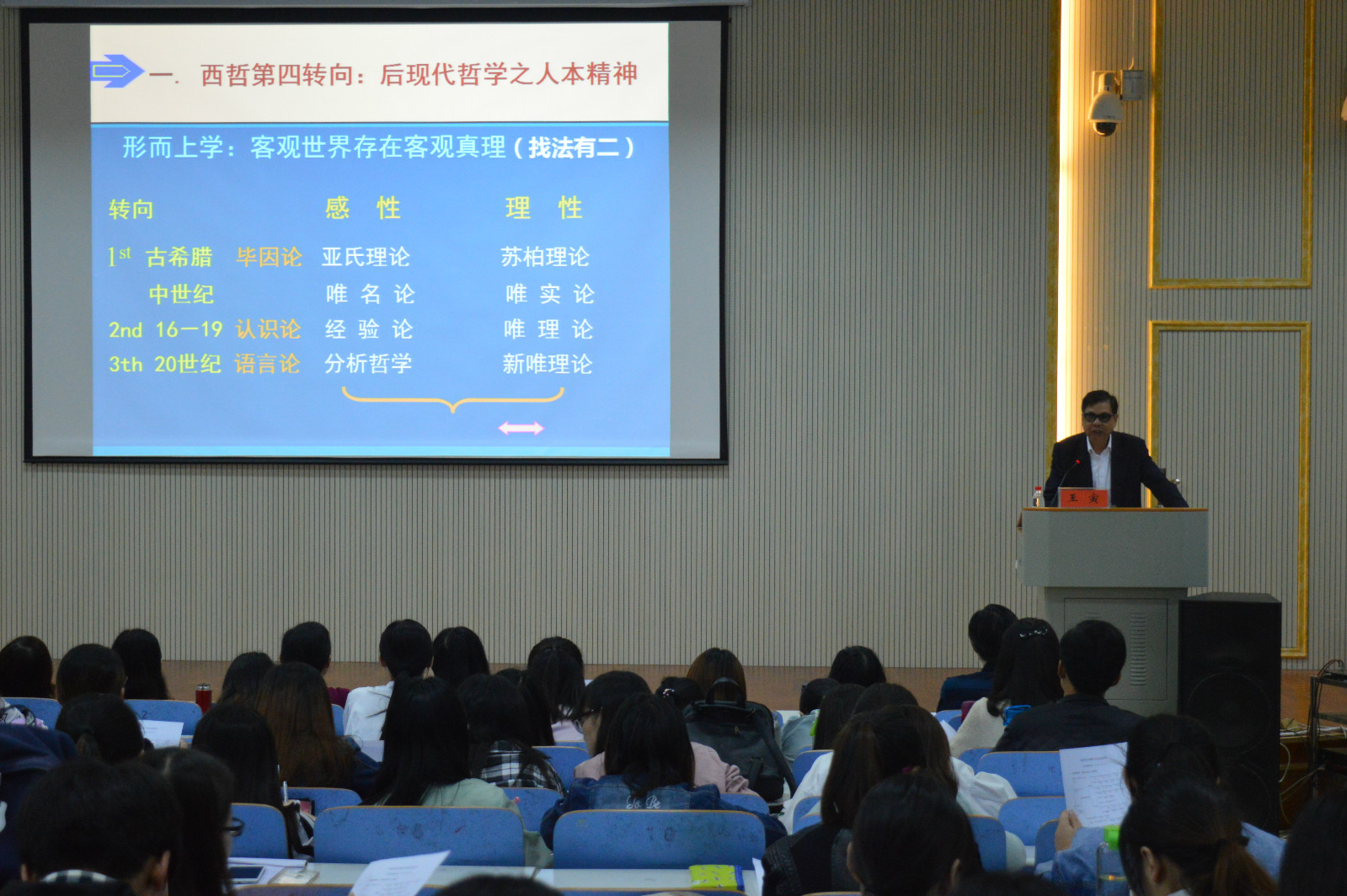 四川外国语大学王寅教授来公司讲学